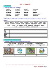 Bài tập Unit 7 Pollution - Tiếng Anh Lớp 8